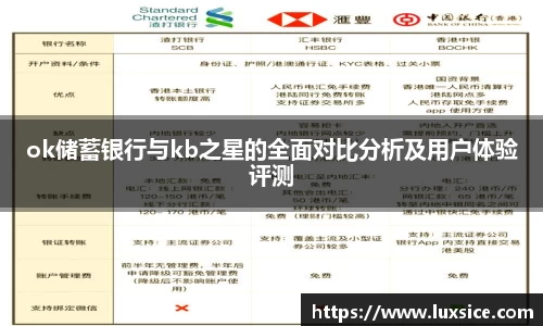 ok储蓄银行与kb之星的全面对比分析及用户体验评测